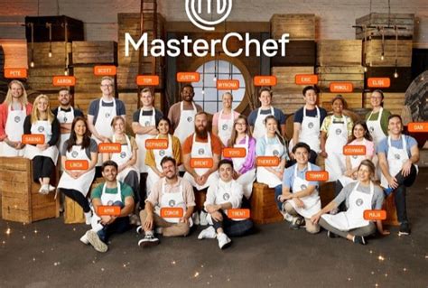 sportsbet masterchef|Masterchef 2021 Betting Odds .